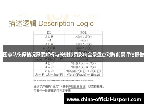 国家队伤停情况深度解析与关键球员影响全景盘点对阵前景评估报告 国家队伤停情况深度解析与关键球员影响全景盘点对阵前景评估报告